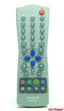 Philips RM-022C