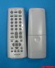 Sony RM-191A